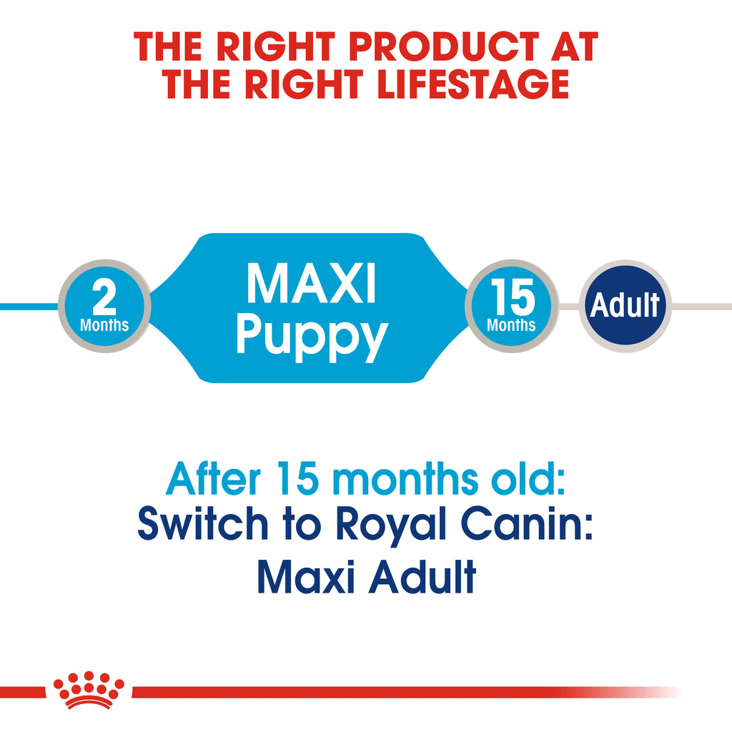 Royal Canin Maxi Puppy Wet Food Pouches