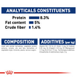 Royal Canin Maxi Puppy Wet Food Pouches