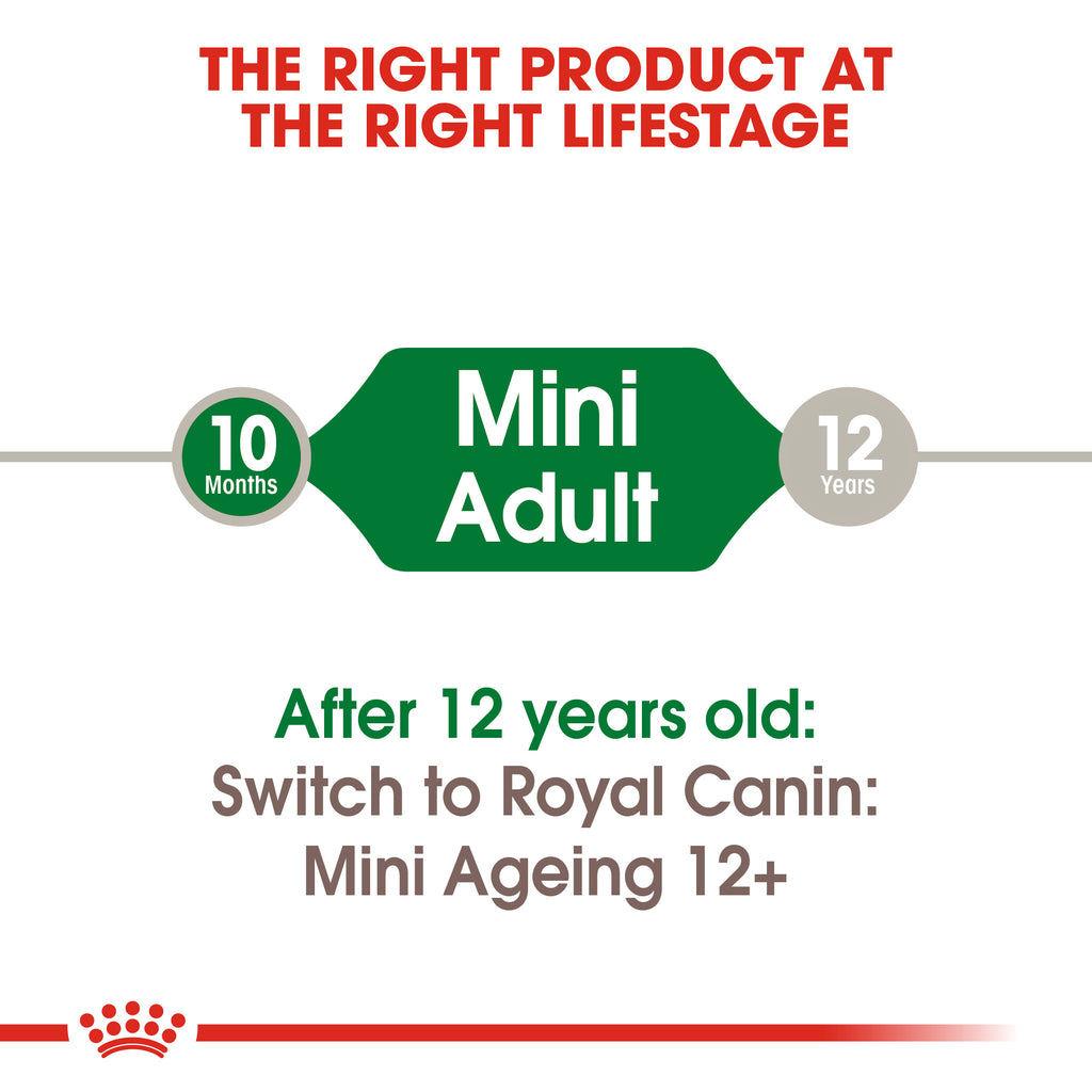 Royal Canin Mini Adult Wet Food Pouches