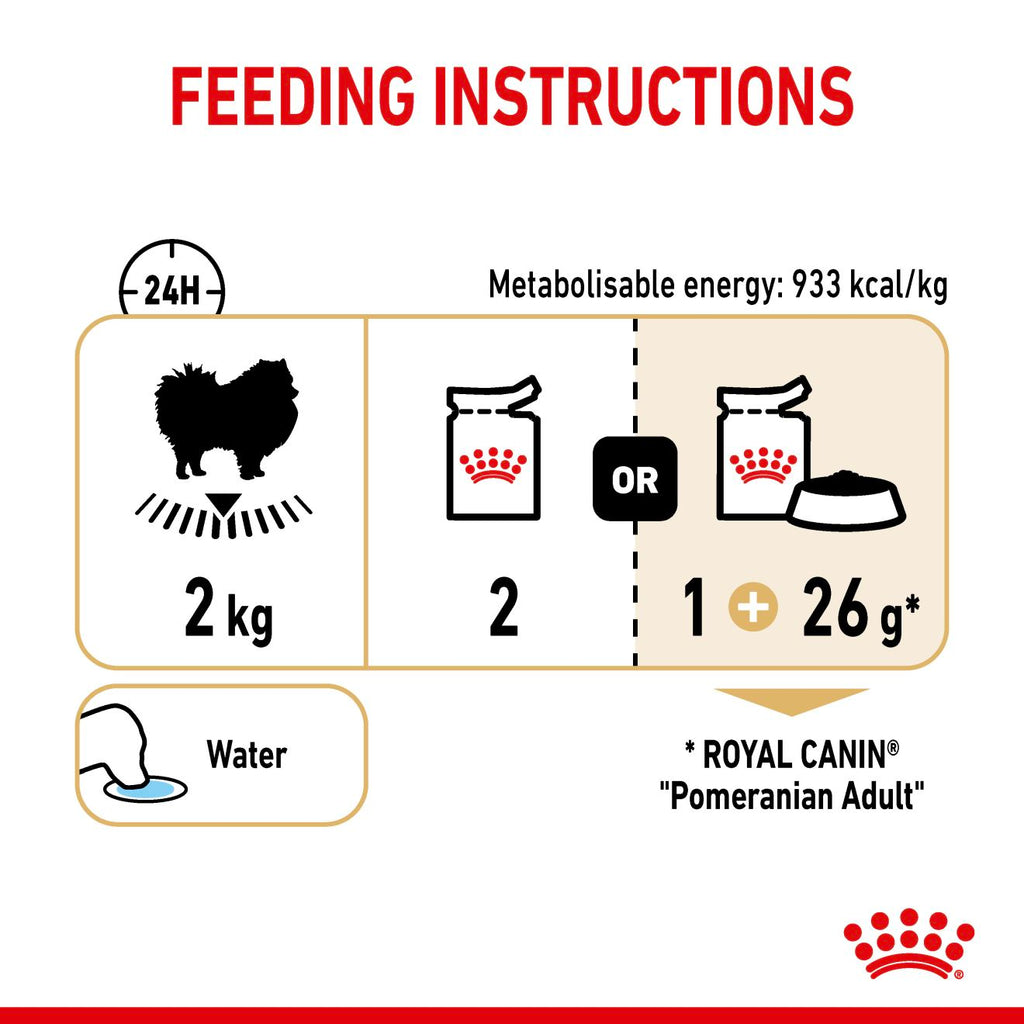 Breed Health Nutrition Pomeranian Wet Food Pouches