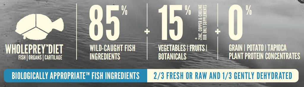 Orijen Six Fish Cat food