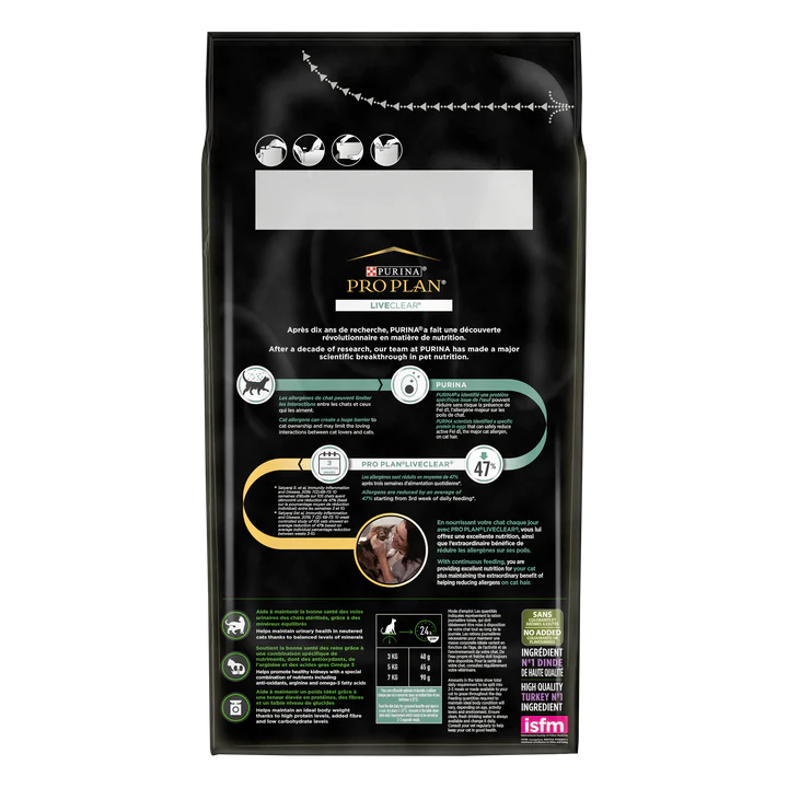 Pro Plan Liveclear Sterilised Adult Turkey 1.4kg