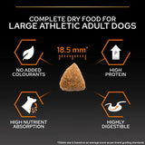 Pro Plan Large Athletic Adult Dog Chicken 14kg
