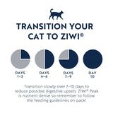 ZIWI Peak Air-Dried Venison Recipe Dry Cat Food 400g