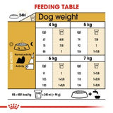 Breed Health Nutrition Shih Tzu Adult