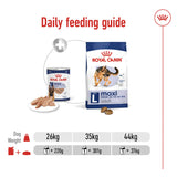 Size Health Nutrition Maxi Adult (Wet Food - Can) 12 x 410 g