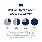 ZIWI Peak Air-Dried Mackerel & Lamb Recipe Dry Dog Food