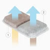 Catit SmartSift Sifting Cat Pan