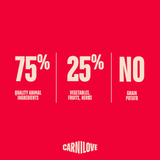 Carnilove Active Duck & Pheasant for Sterilised Adult All Breeds Dry Cat Food 2kg