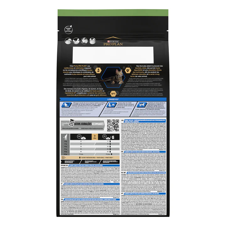 PRO PLAN Sterilised Senior 7+ Year Cat Turkey 1.5kg