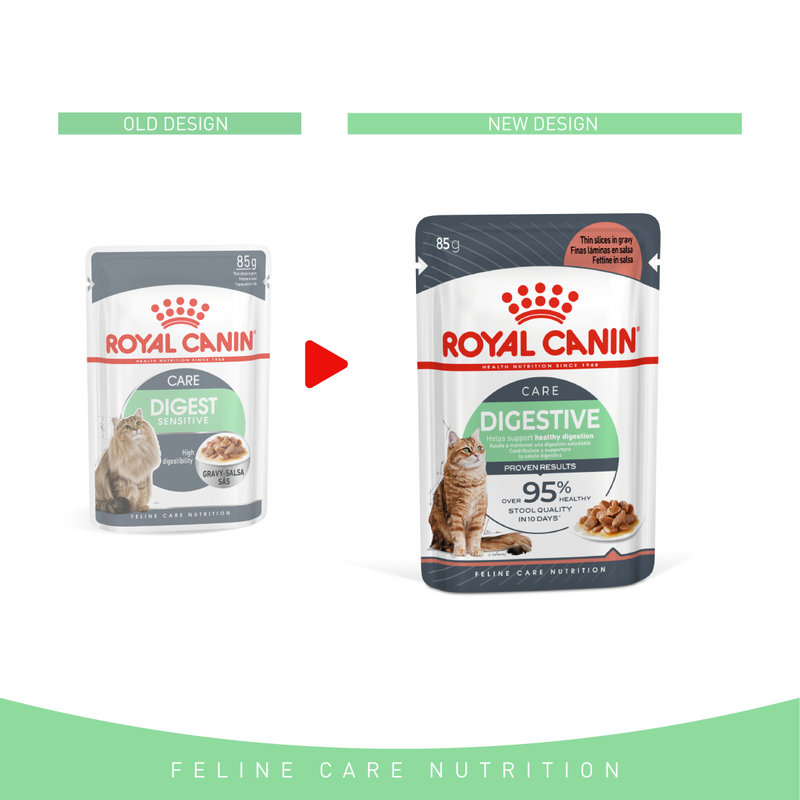 Royal Canin Digest Sensitive in Gravy Wet Food Pouches