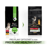 Pro Plan Medium Puppy Chicken