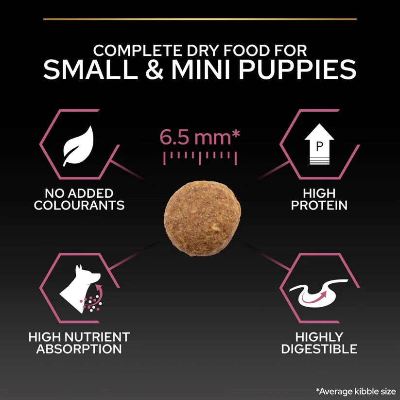 Pro Plan Small & Mini Puppy Sensitive Skin Salmon 3kg