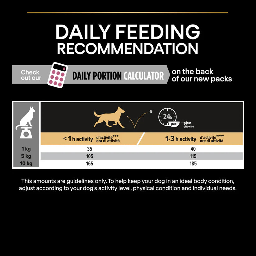Pro Plan Small & Mini Puppy Sensitive Skin Salmon 3kg