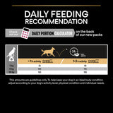 Pro Plan Small & Mini Puppy Sensitive Skin Salmon 3kg