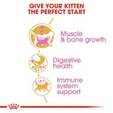 Feline Breed Nutrition British Shorthair Kitten 2 KG