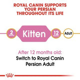 Feline Breed Nutrition Persian Kitten 2 KG