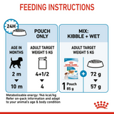 Size Health Nutrition Mini Puppy (WET FOOD - Pouches) 12 x 85g