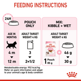 Feline Health Nutrition Kitten Gravy (WET FOOD - Pouches) 12 x 85g