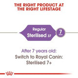 Feline Health Nutrition Sterilised