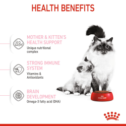 Feline Health Nutrition Mother & Babycat