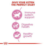 Feline Health Nutrition Kitten