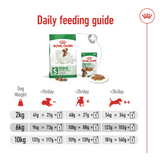 Size Health Nutrition Mini Adult