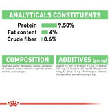 Feline Care Nutrition Digest Sensitive Gravy (WET FOOD - Pouches) 12 x 85g