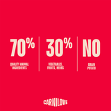 Carnilove Duck & Pheasant For Adult Dogs