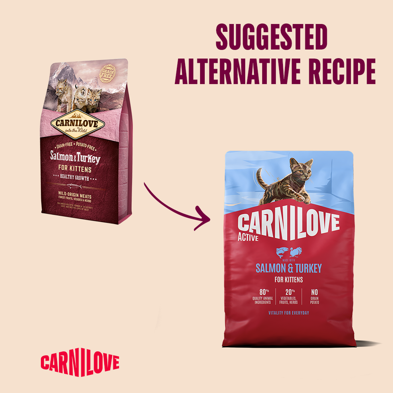 Carnilove Salmon & Turkey For Kittens
