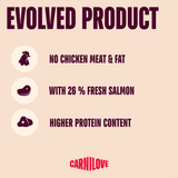 Carnilove Salmon & Turkey For Kittens