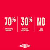 Carnilove Salmon & Turkey For Large Breed Puppies