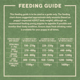 Harringtons Chicken & Potato Grain Free Wet Puppy Food 380g