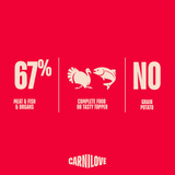 Carnilove dc1