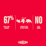 Carnilove dc4