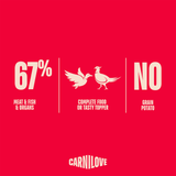 Carnilove dc5
