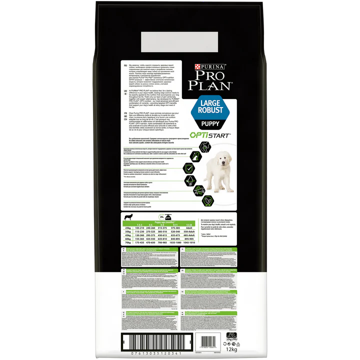 Optistart sales pro plan