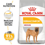 Canine Care Nutrition Medium Dermacomfort