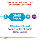 Size Health Nutrition Giant Puppy 15 KG