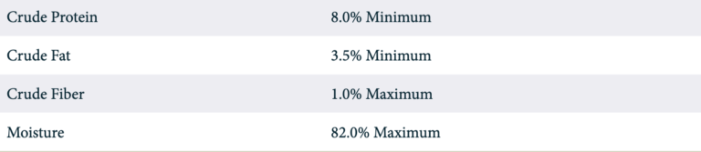 Wetlands Canine Formula 390g